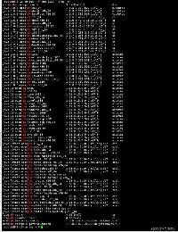 云服务器部署 Web 项目的实现步骤