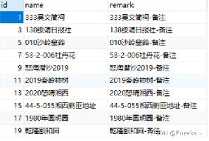 SQL多表联合查询时如何采用字段模糊匹配