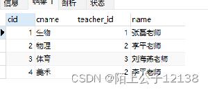 SQL 嵌套查询的具体使用