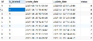 关于MySQL的ORDER BY排序详解