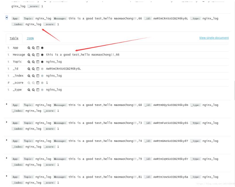 golang连接kafka消费进ES操作