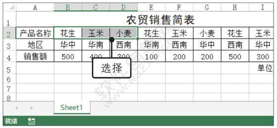 Excel2019选择性粘贴功能的使用方法