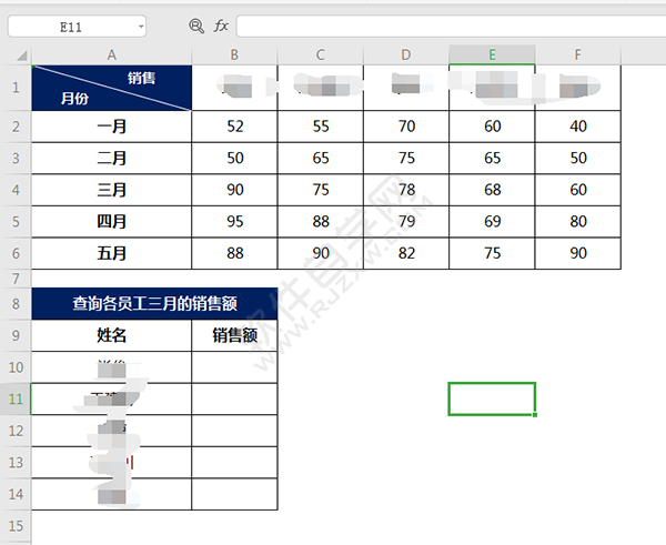 WPS中HLOOKUP函数怎么用