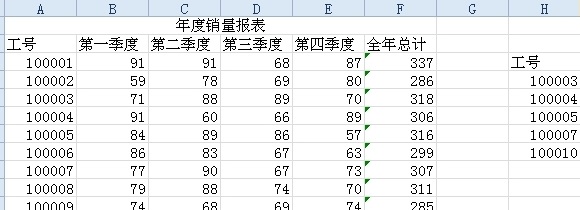 vlookup函数是什么意思详细介绍
