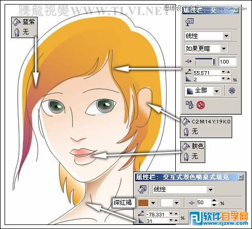 CorelDRAWX7设计卡通插画美女教程