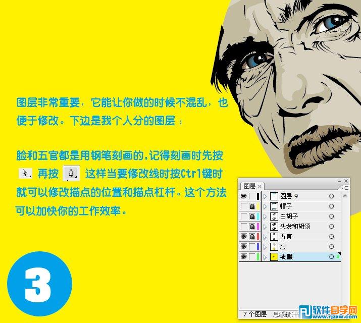 用AI设计矢量人像头发与胡须的方法