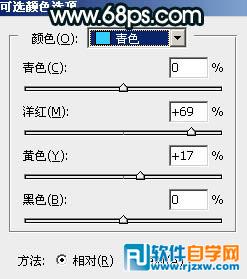 教你用Photoshop给少女人物调点晨曦暖褐色