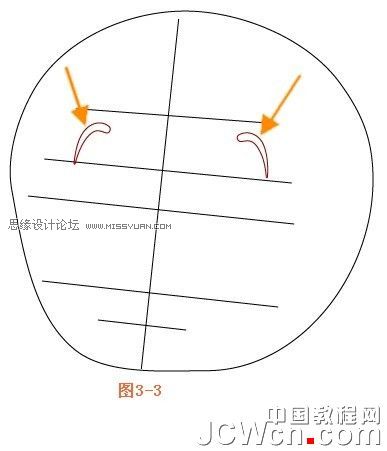 教你怎么用Illustrator的钢笔工具绘制可爱的宝宝
