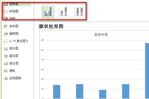 wps怎么做柱状图表详细介绍