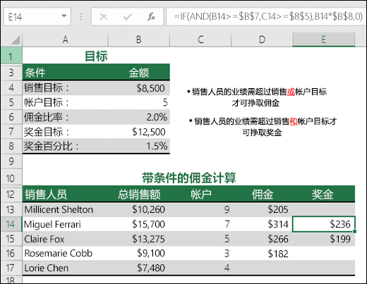 Excel中AND函数的公式语法和用法