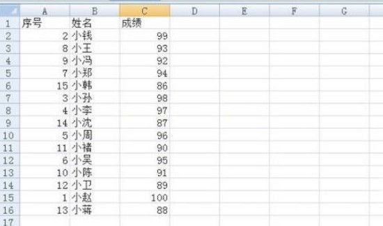 打乱表格的排序